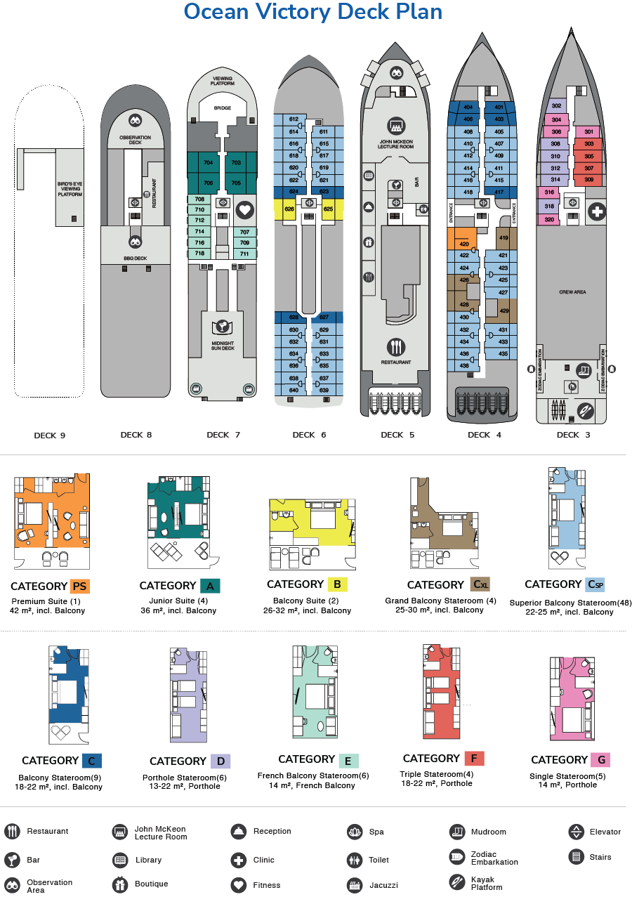 Ocean Victory deck plan